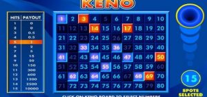 Game Keno Win55 - Tựa game làm nên thương hiệu cổng cược